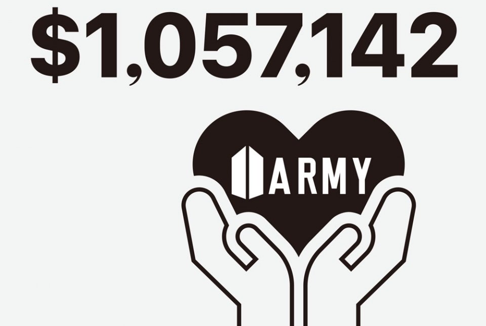 'COVID 19 Donation' BTS fan club 'ARMY'...The big fandom has made a big difference
