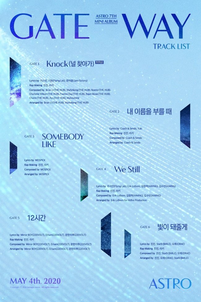 "Comeback" Astro, tracklist released...Title song "Knock (Going to You)"