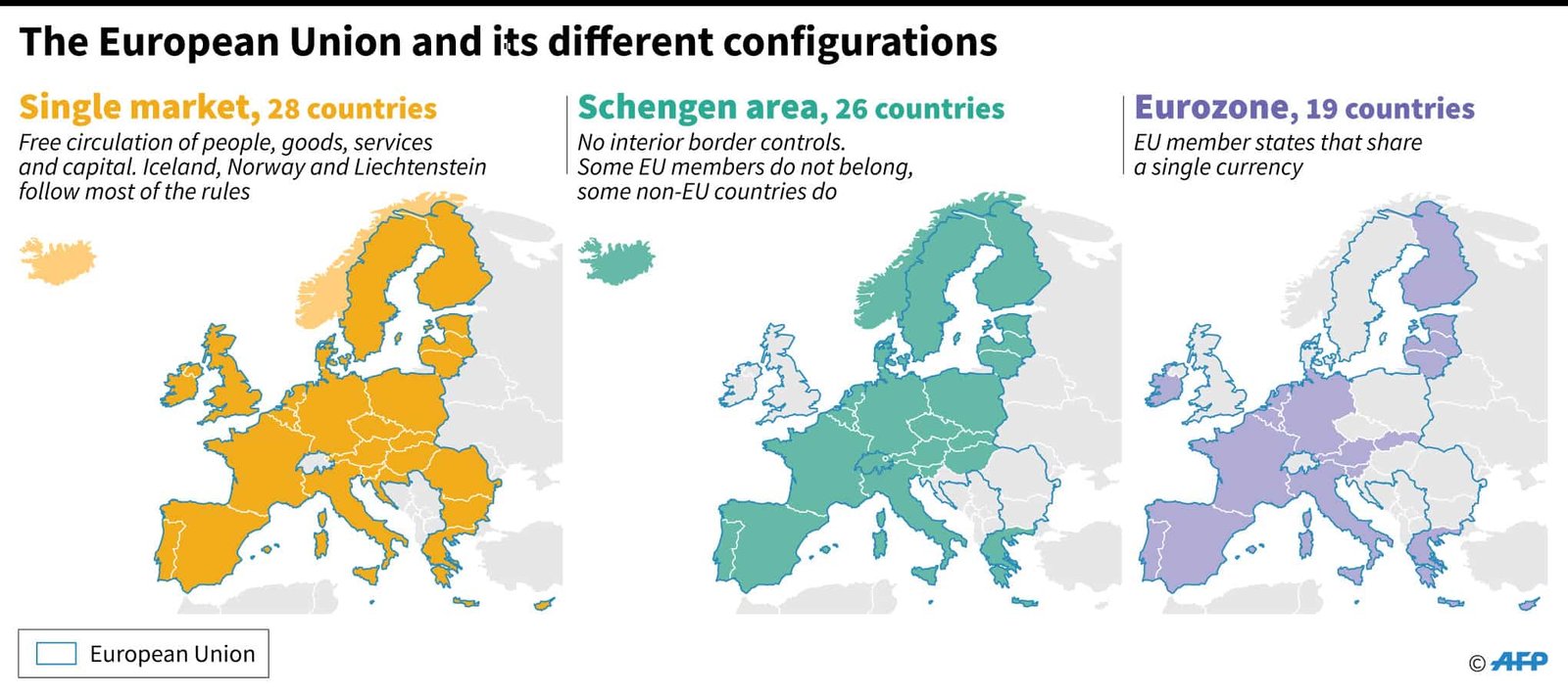 The Schengen Agreement, which has been tarnished by COVID 19, will be restored?