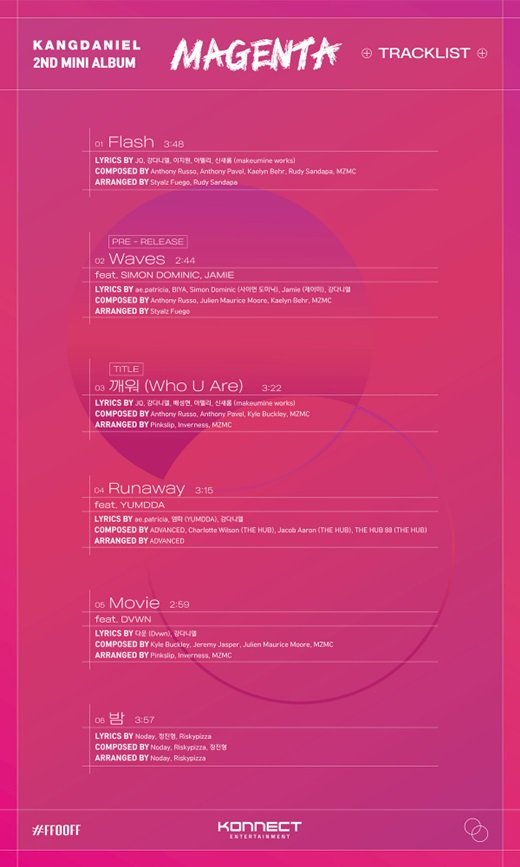 Kang Daniel, Title song 'Who U Are' - New Album Tracklist Released on July 15