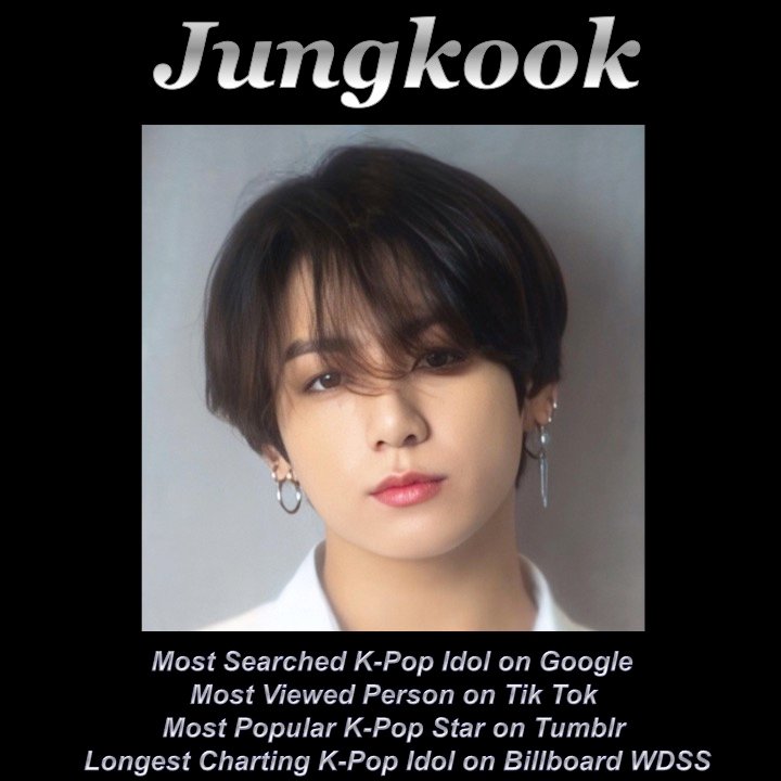 BTS Jungkook, 'Two Years in a Consecutive Year's Search K Pop Idol'